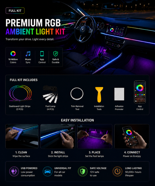 Premium USB RGB Dashboard & Footwell Ambient Lighting Kit