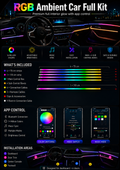 Premium Full RGB Ambient Lighting Kit