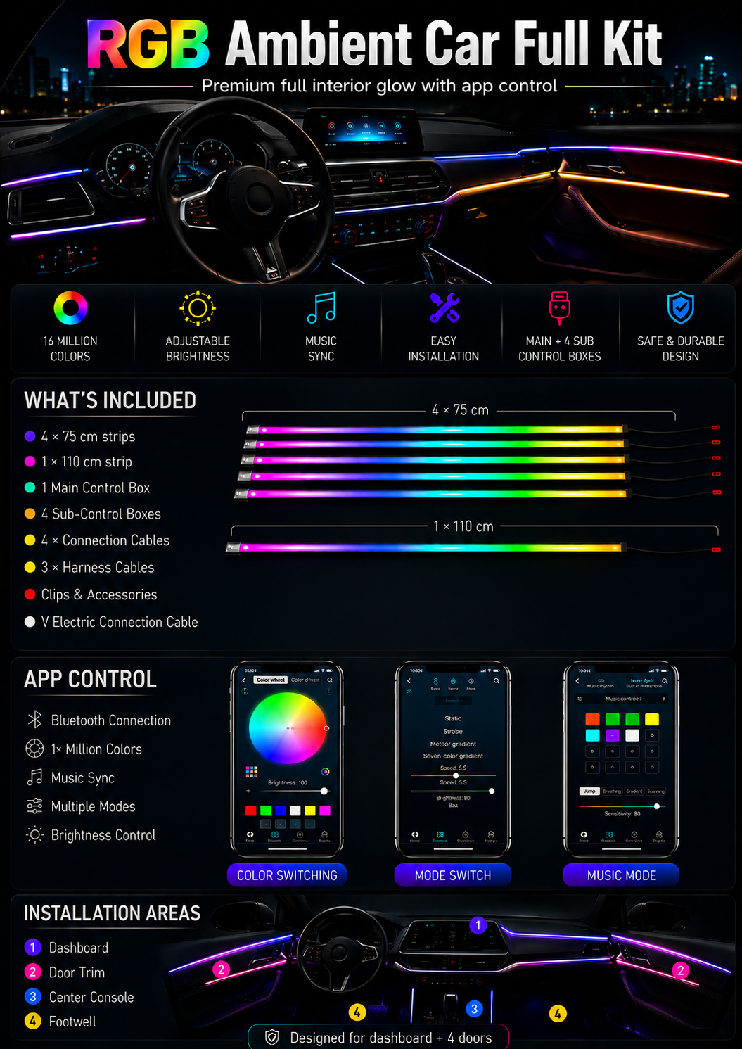 Premium Full RGB Ambient Lighting Kit